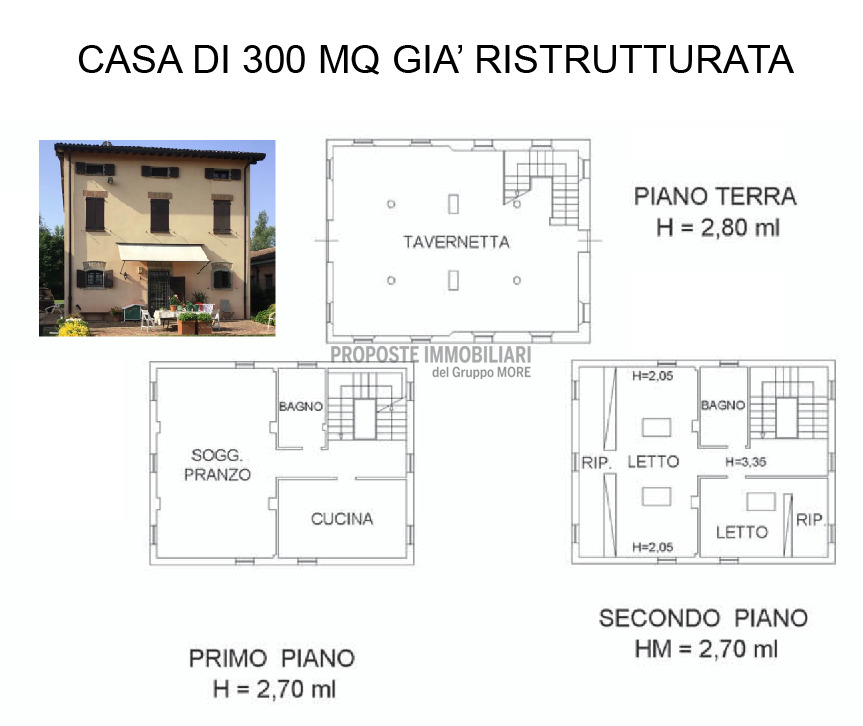 Edificio A - Abitazione Principale