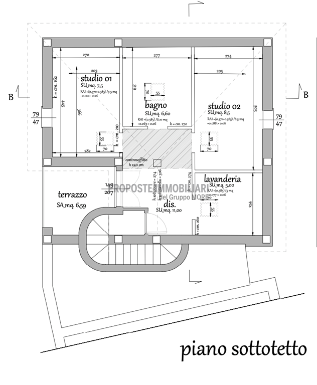 IPOTESI DI UTILIZZO DEL SOTTOTETTO