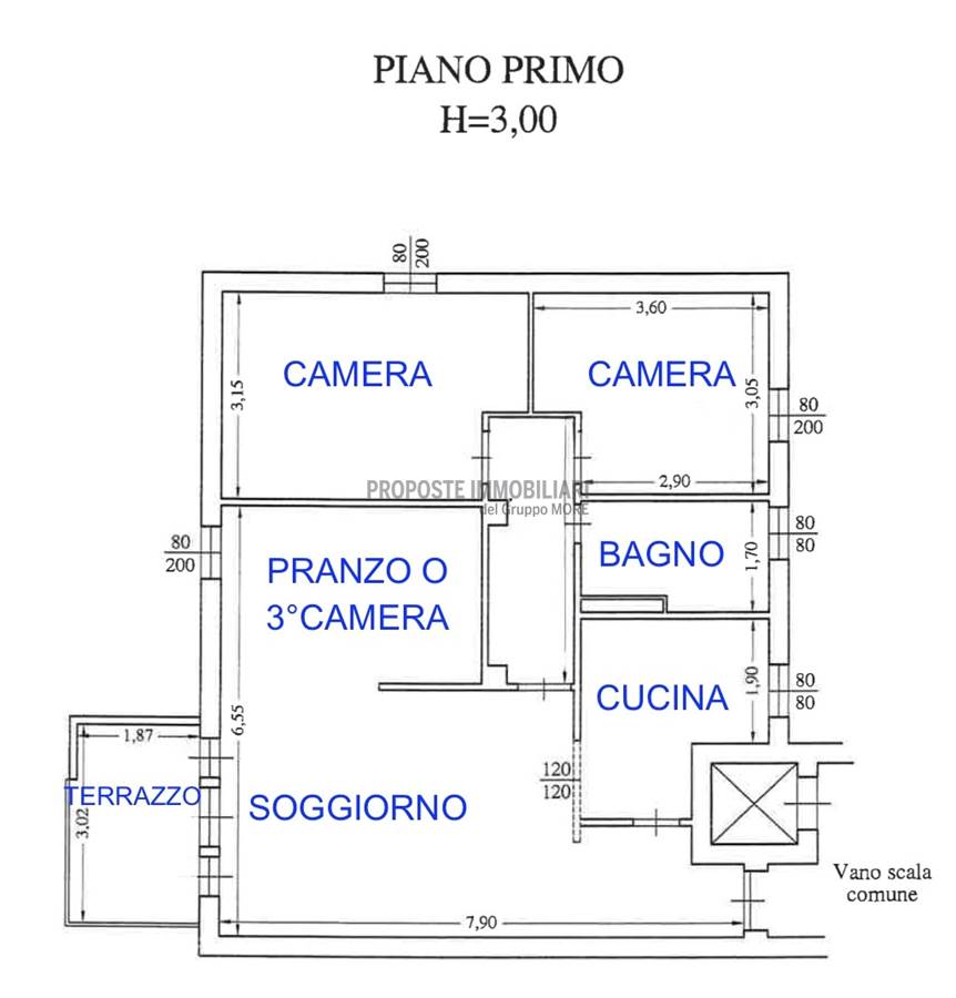 PLANIMETRIA