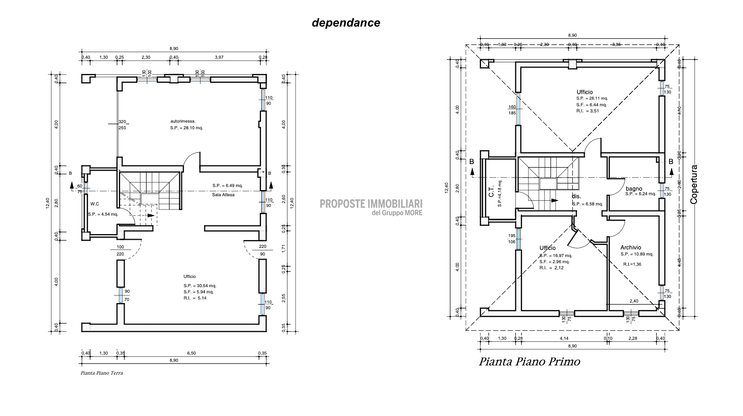 dependance
