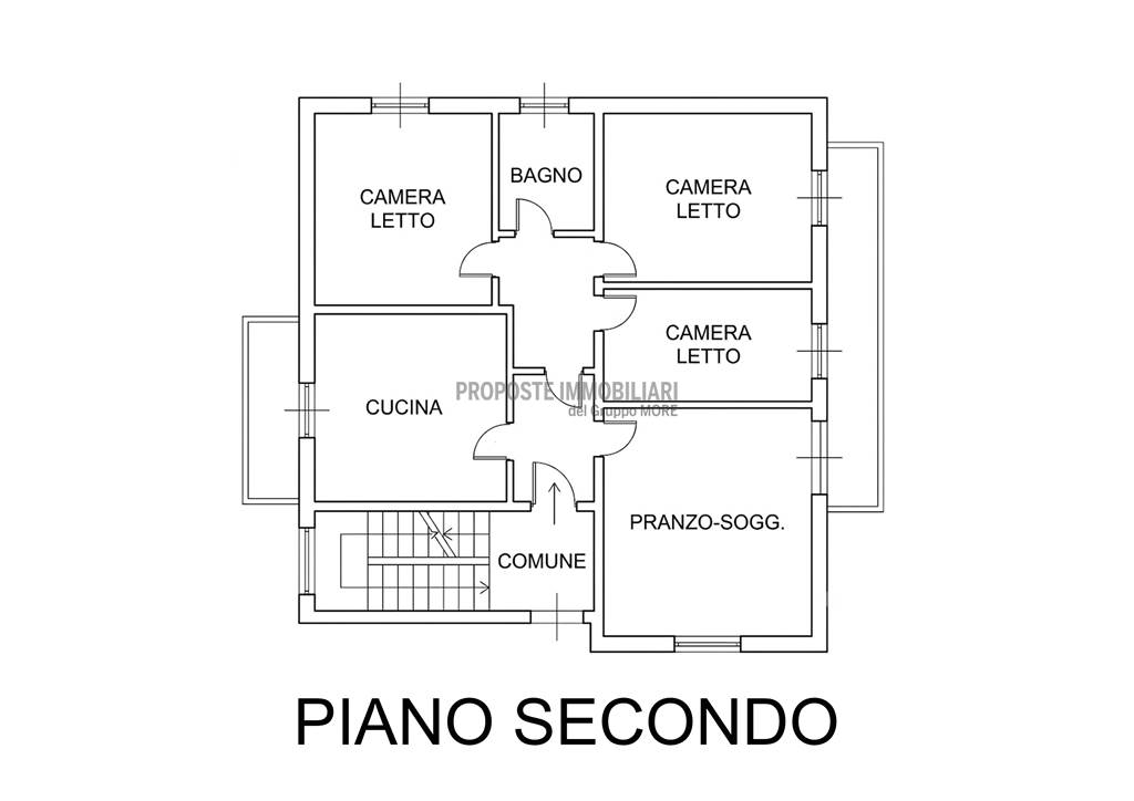 planimetria