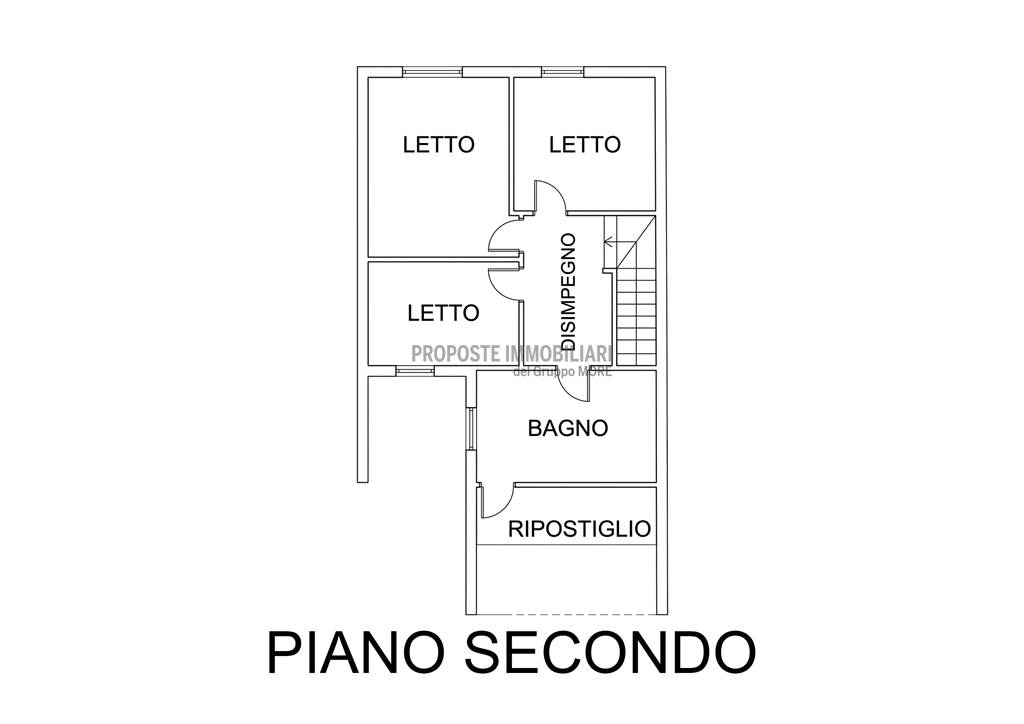 Planimetria